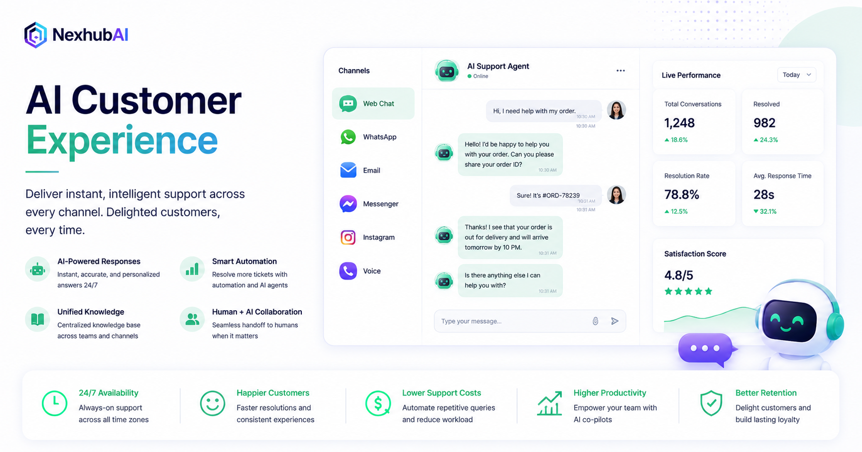 AI Automation & Workflow Engineering