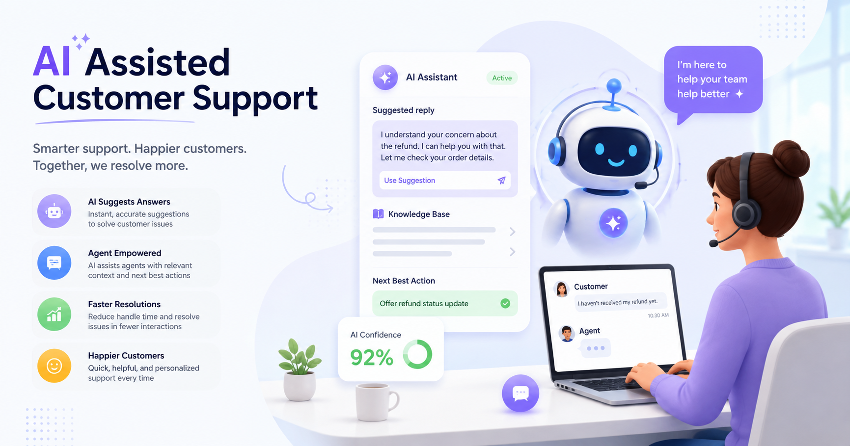 AI Customer Experience & Support