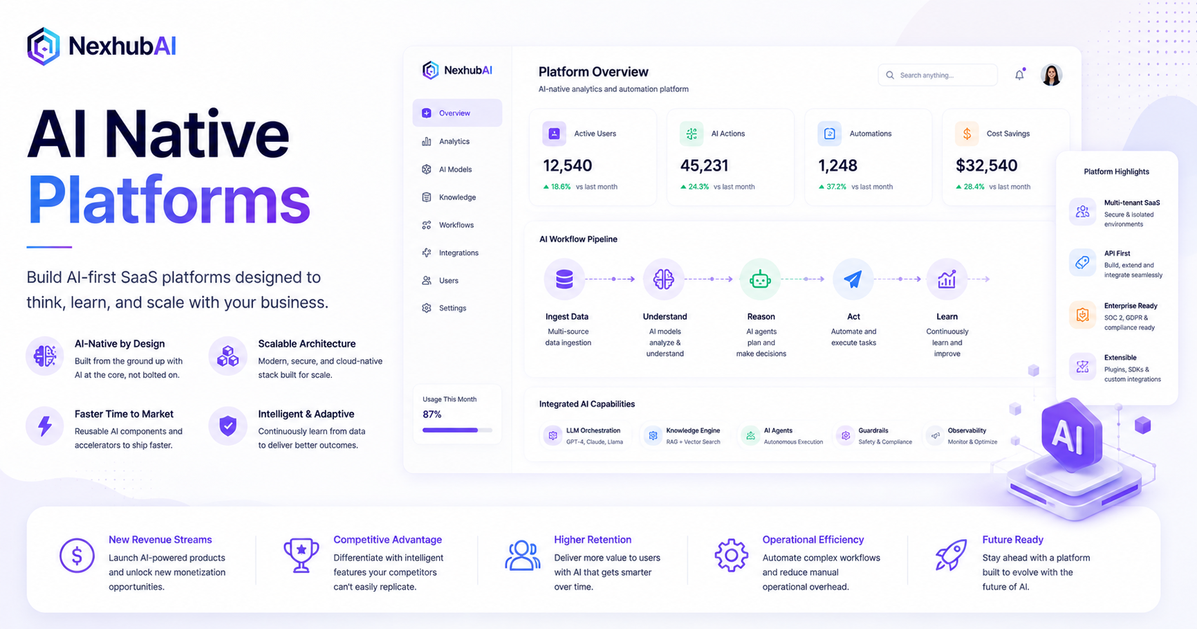 AI-Native Platforms